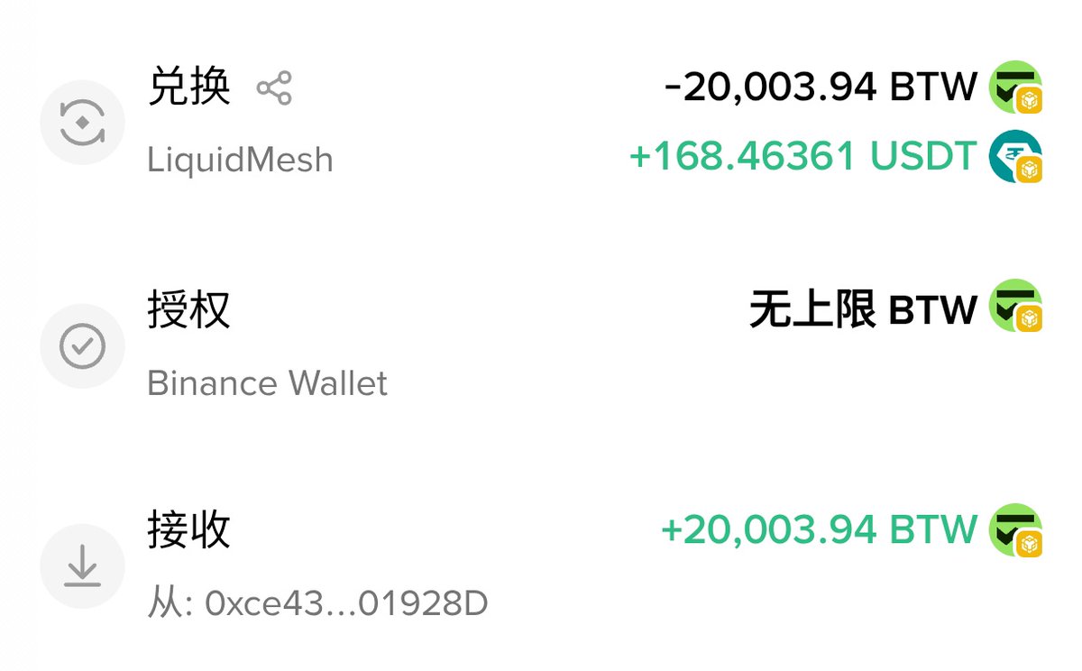 cwipben's tweet photo. 幣安alpha 終於有點收入了
 $BTW 估計我是賣飛的了
賣飛永賺！ https://t.co/G1qcLHwZL3