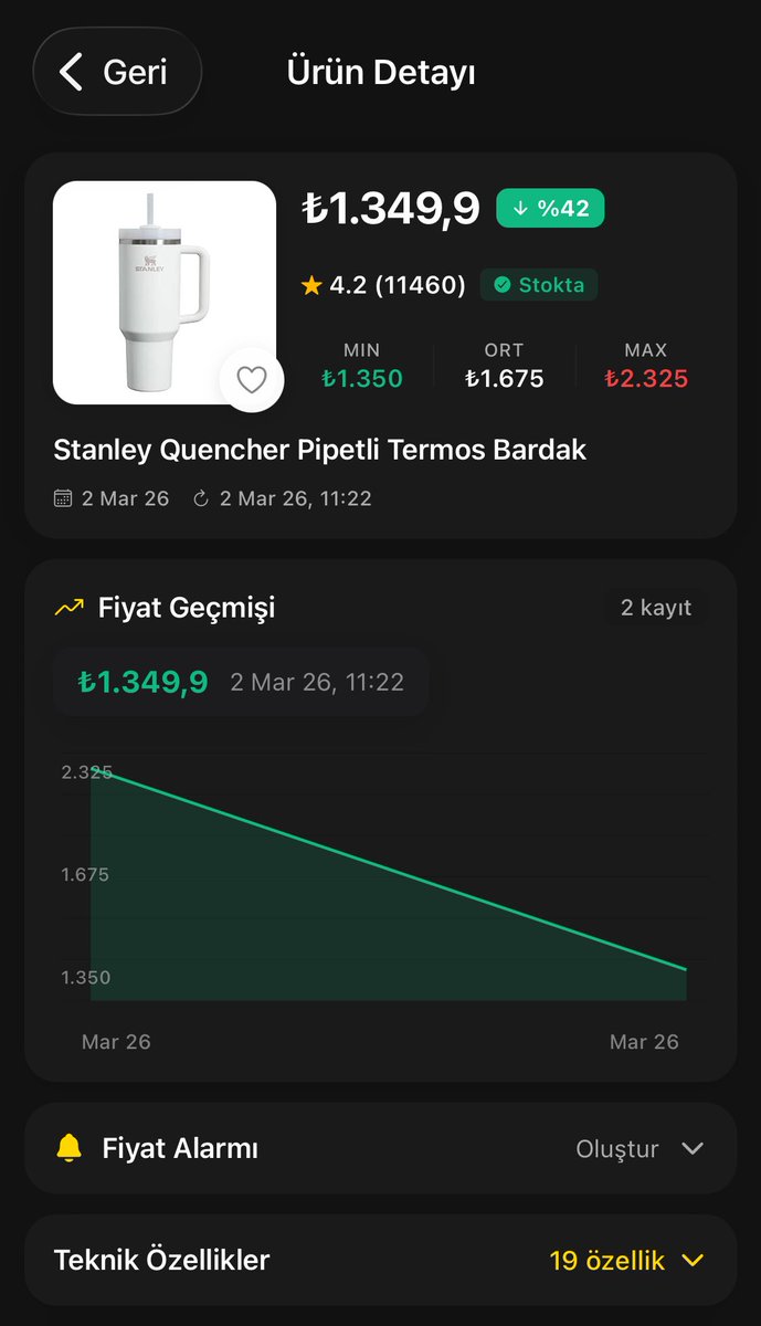Altın Yastık App tweet media