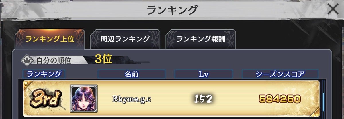 rhymeshadow77's tweet photo. 秘拳の場初見３位🥉
編成考えればもう少し伸びるかな

#北斗リバイブ https://t.co/vbJxiyfkax