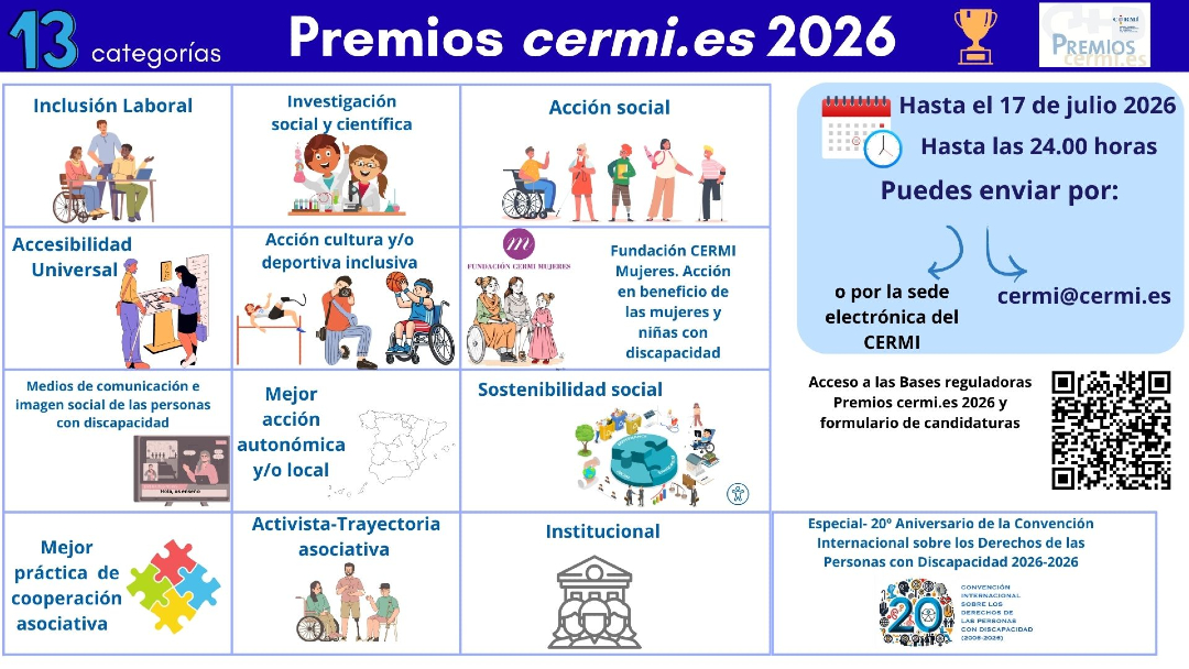 CERMI Estatal tweet media