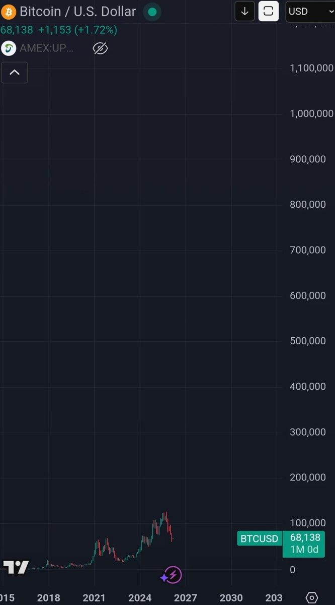 CoinsKid tweet media