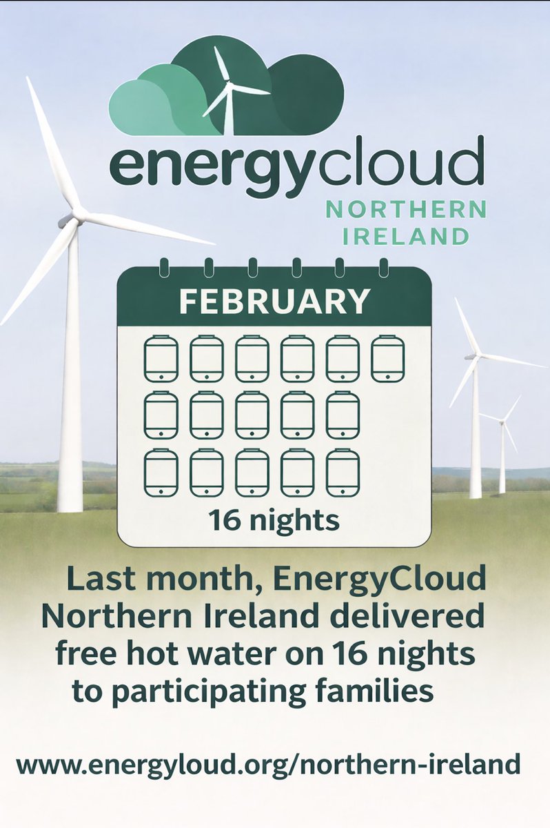 EnergyCloud.org tweet media