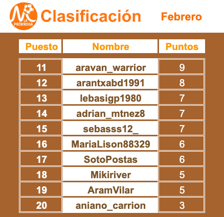 La Prórroga RM tweet media