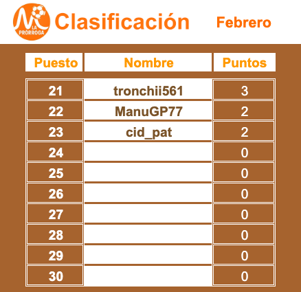 La Prórroga RM tweet media