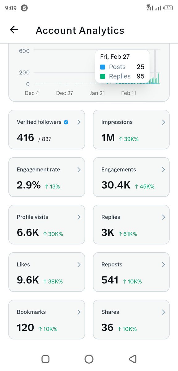 Favour Felix tweet media