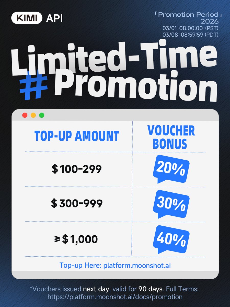 Kimi.ai tweet media