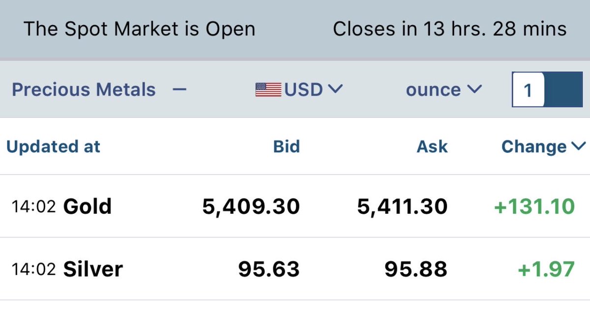 SuperDuper Investor tweet media