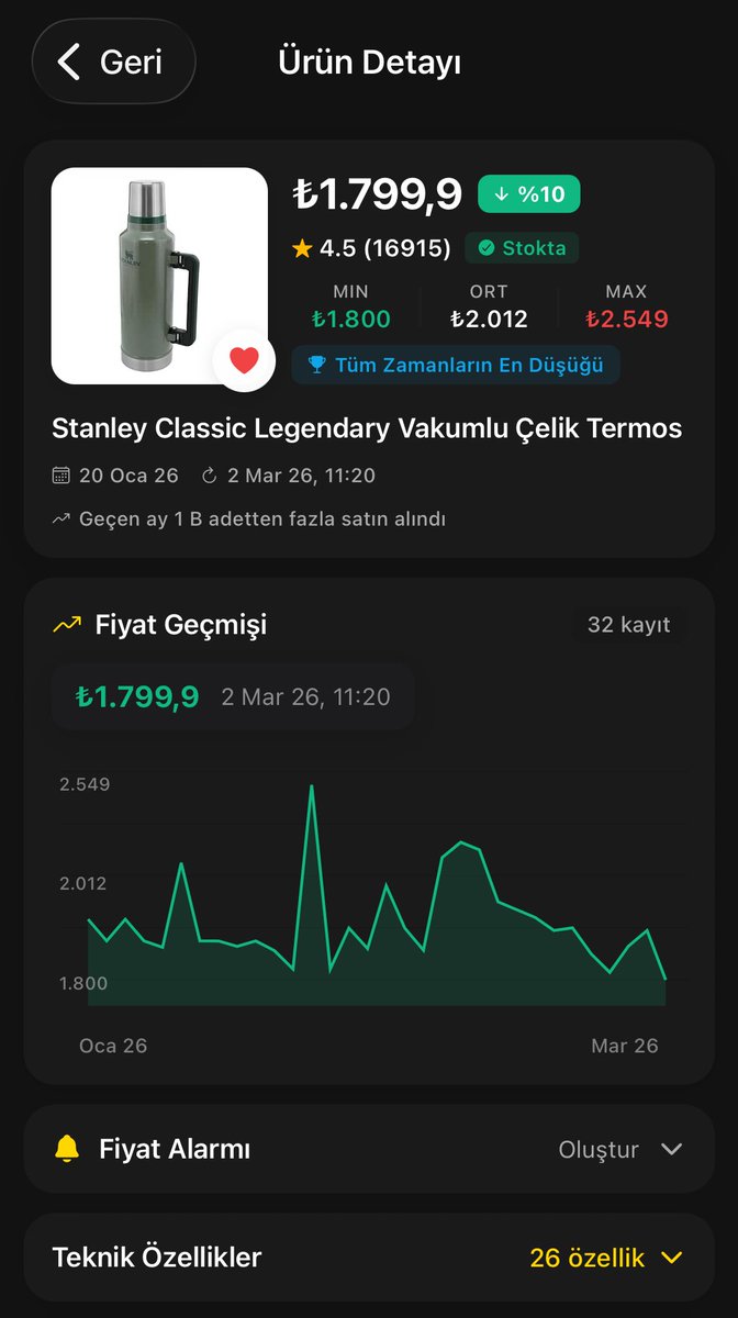 Altın Yastık App tweet media