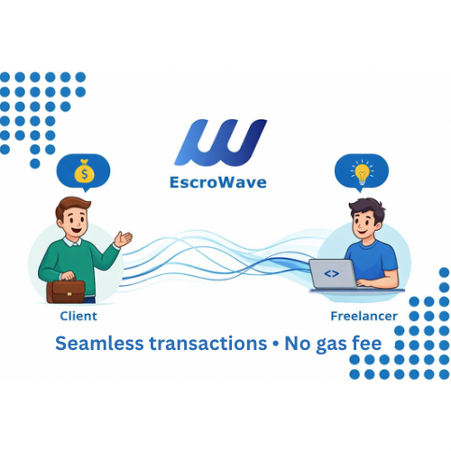 EscroWave tweet media