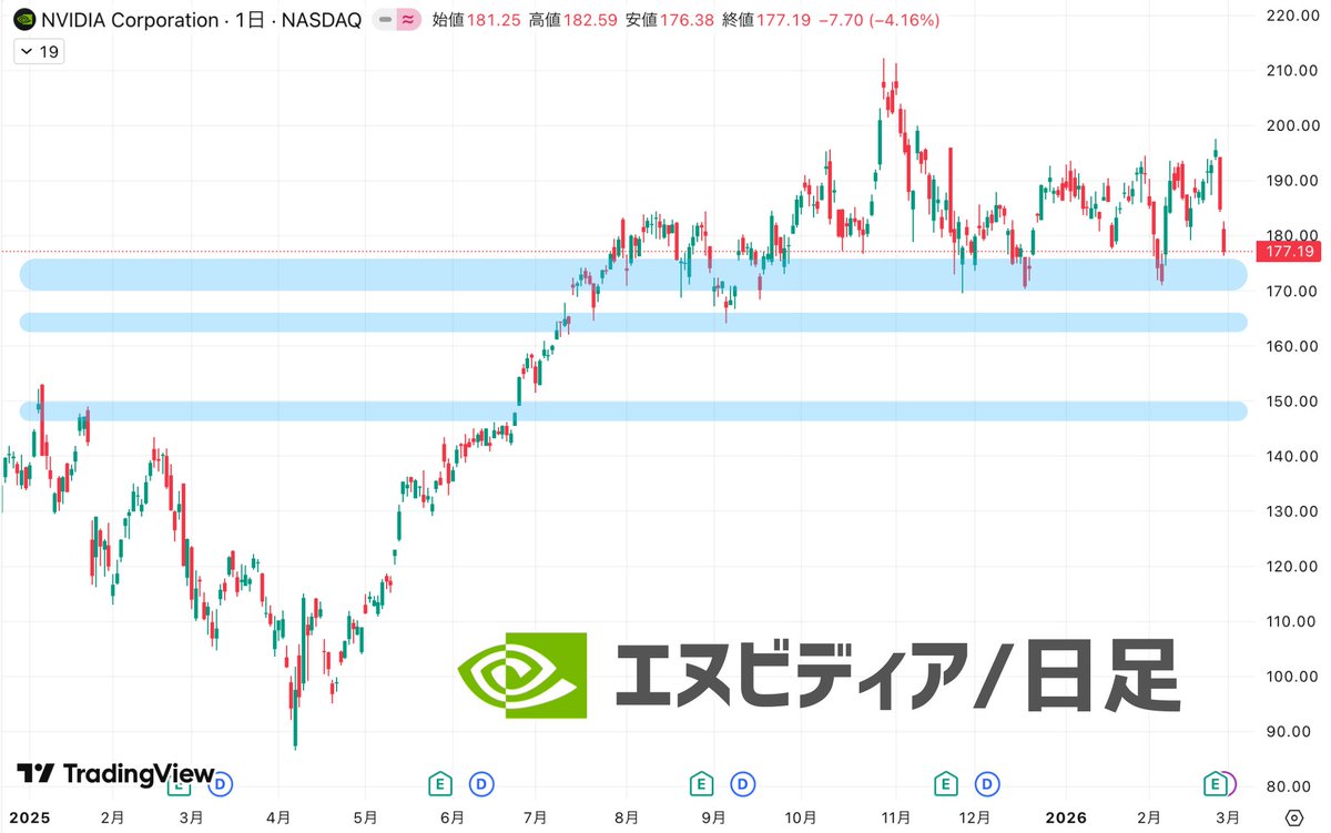 ゆきママ tweet media