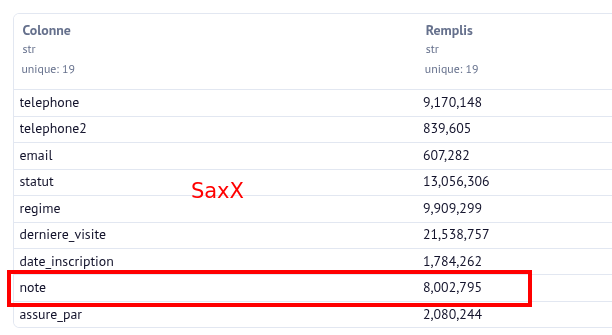 SaxX ¯\_(ツ)_/¯ tweet media