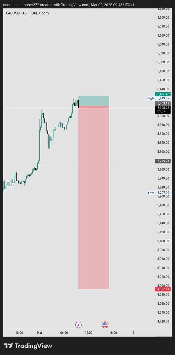 Onome_Chris tweet media