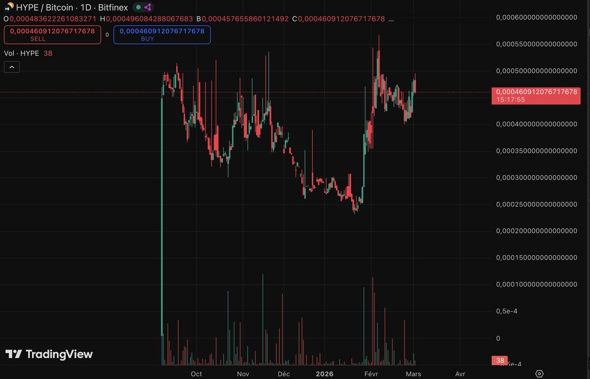 CryptoMage 🧙‍♂️ tweet media