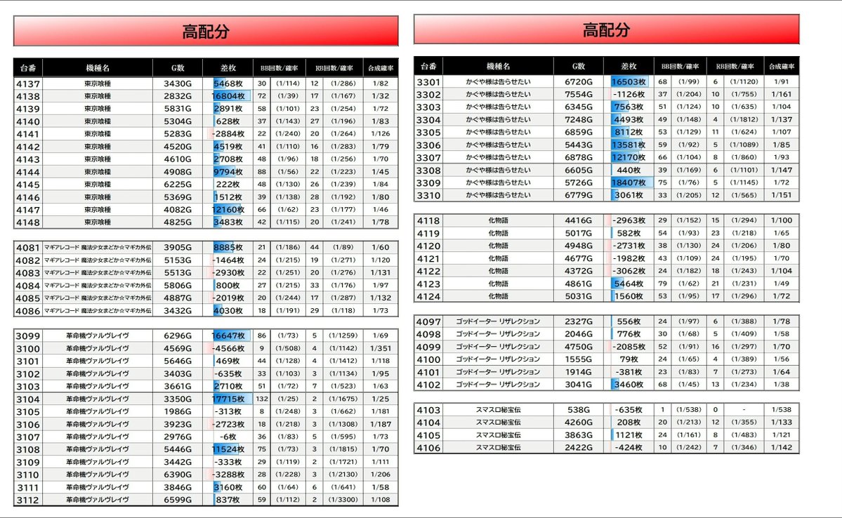 3/1【月初①の日＝アツオ景品入荷🌶×半撃来店取材×週間りみっとくん⑦