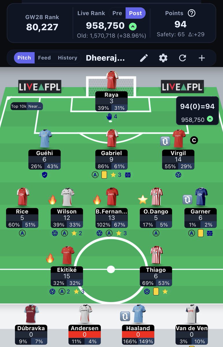 FPL Street Sharks tweet media