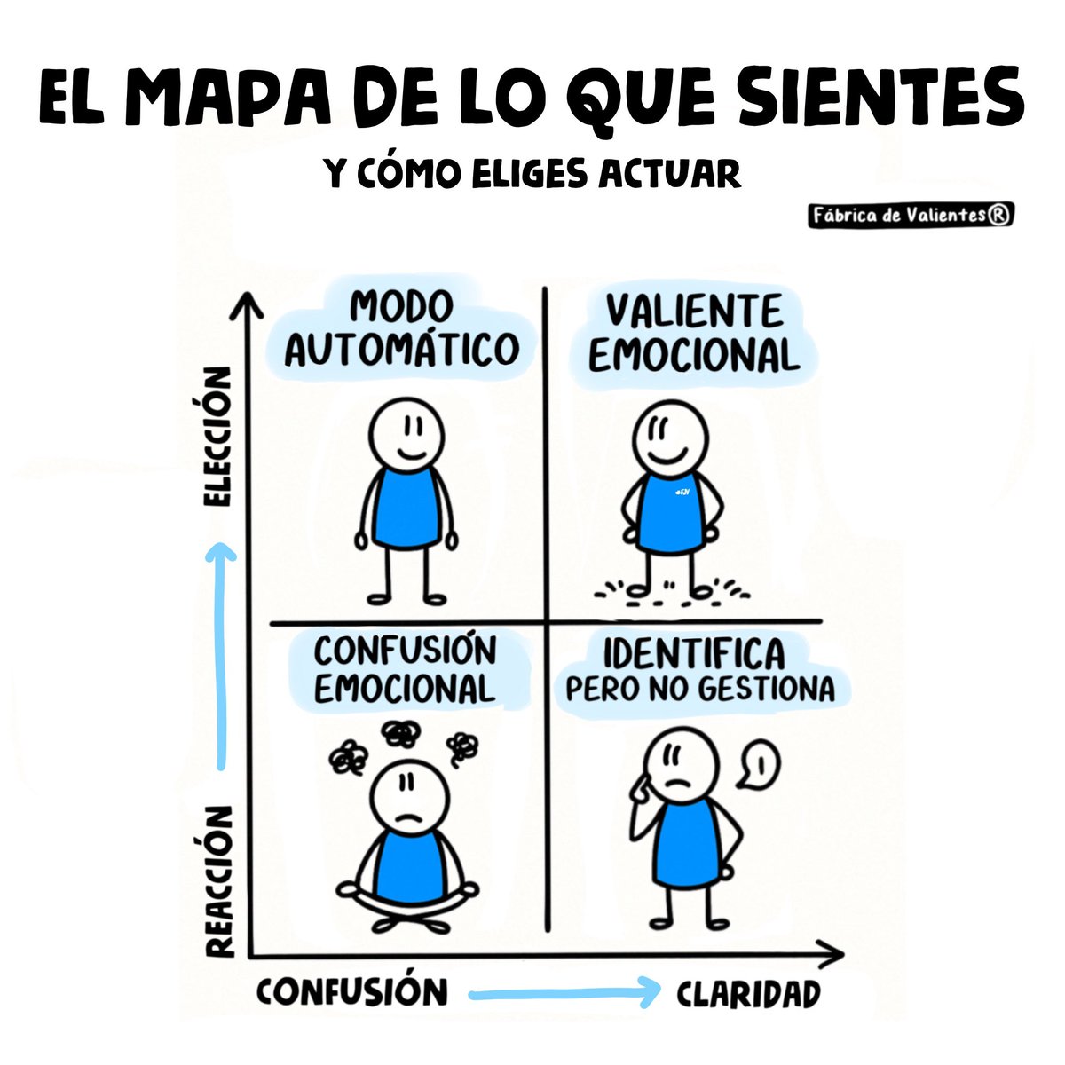 Fábrica de Valientes tweet media