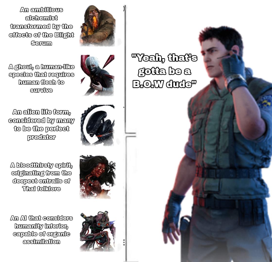 Dead By Daylight Updates tweet media