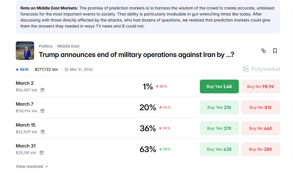 @trading tweet media