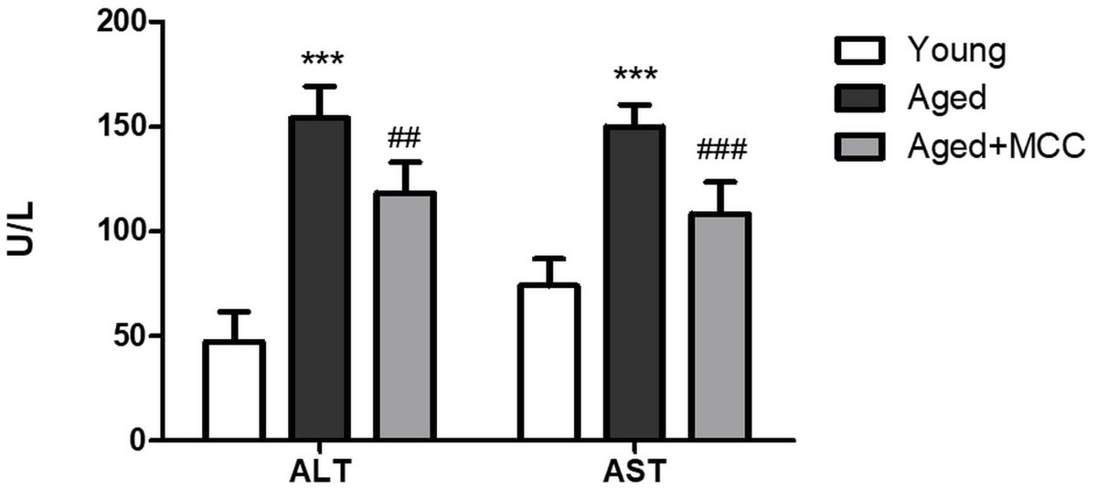 Frontiers in Bioscience-Landmark tweet media