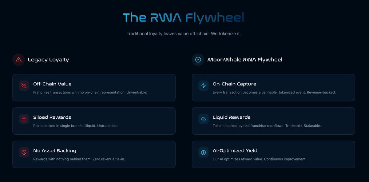 MoonWhale tweet media