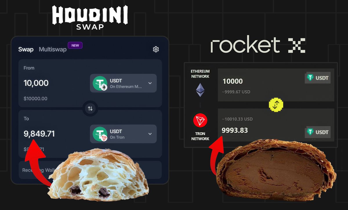 RocketX | 🕵🏿 Swap on 200+ chains tweet media