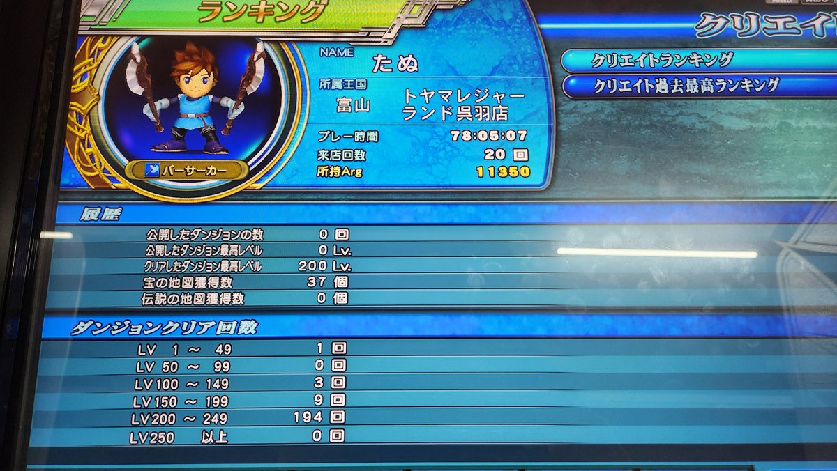 たぬたぬ (@pontanu76) / Posts / X