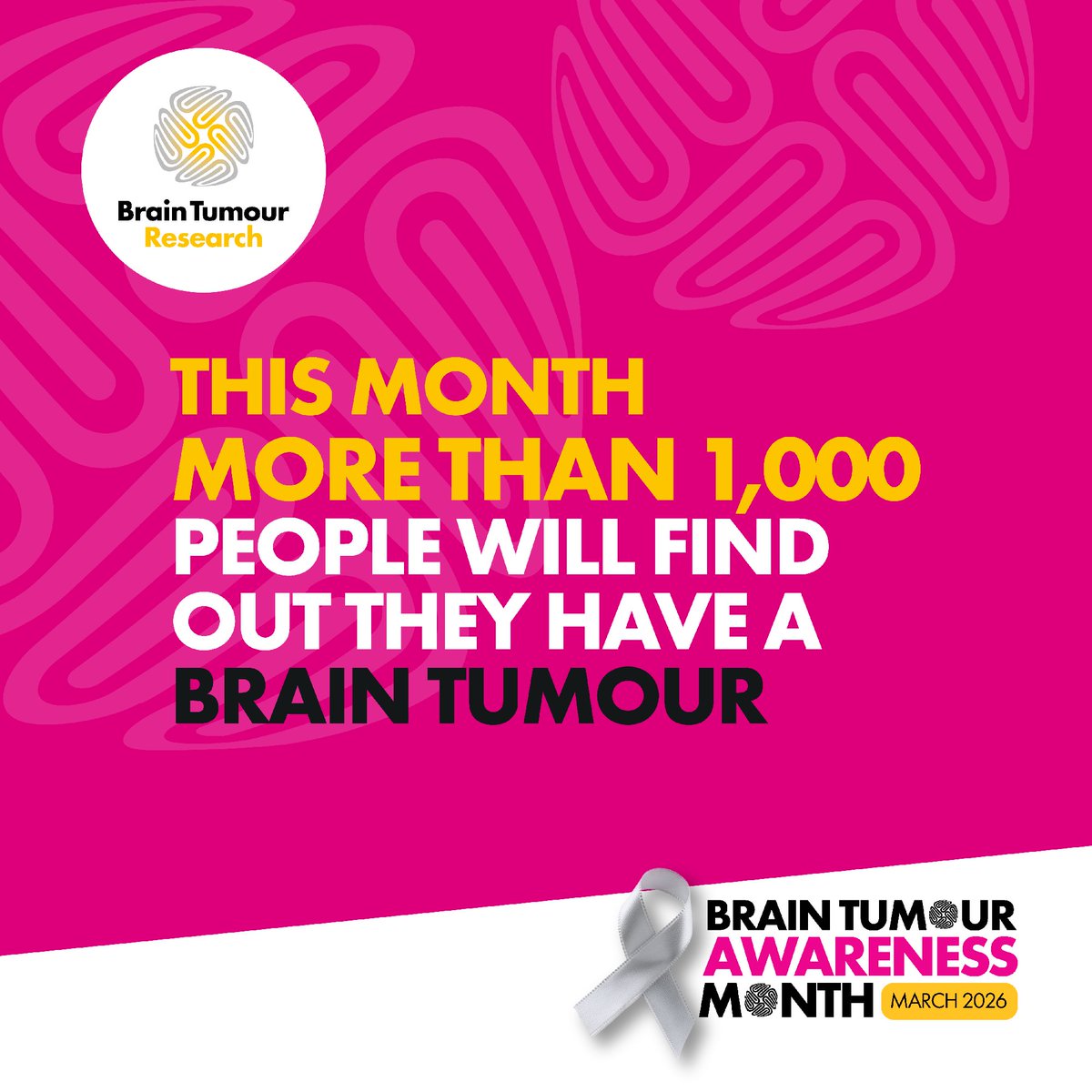 Brain Tumour Research tweet media