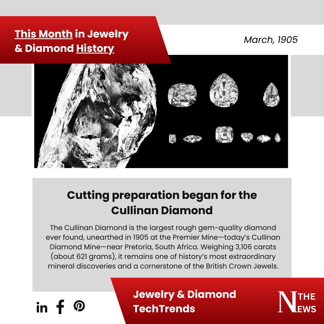 SpherePlugins's tweet photo. Cutting preparation began for the Cullinan Diamond 
.
 #JewelryAndDiamondTechTrend #diamondindustry #JewelryIndustry #DiamondNews #mondayNewsday #mondayThoughts #technews https://t.co/G4K9epUUy2