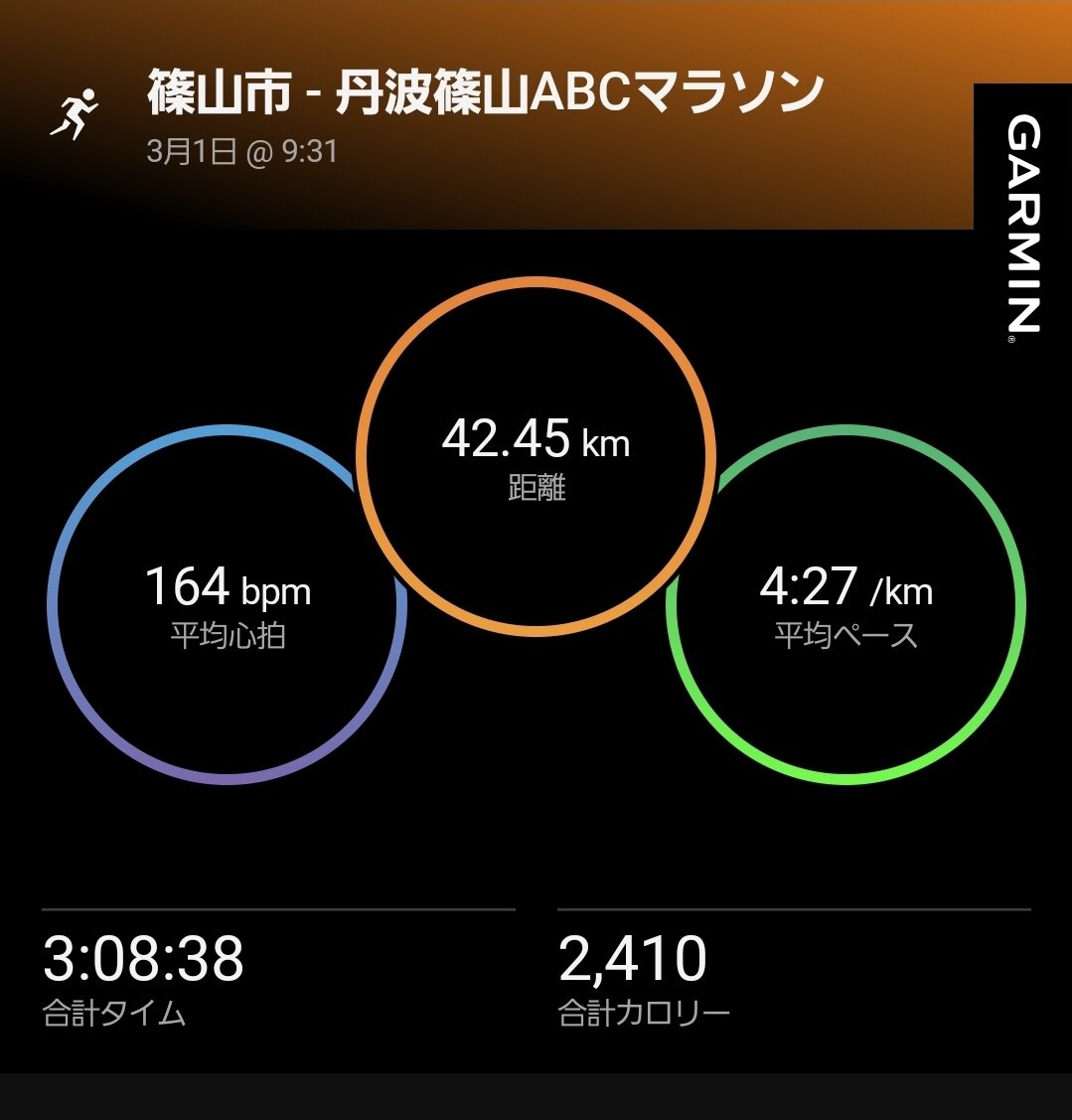 buchibam11's tweet photo. 3/1　丹波篠山マラソン🏃‍♂️
自己ﾍﾞｽﾄ大幅に更新できました✨
3/29　ふくい桜マラソンでサブスリー
目指して少し休んでから練習始めます！ https://t.co/YQ3DwdsNNS