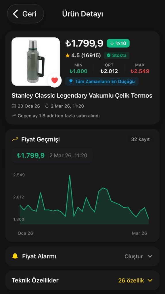 Altın Yastık App tweet media