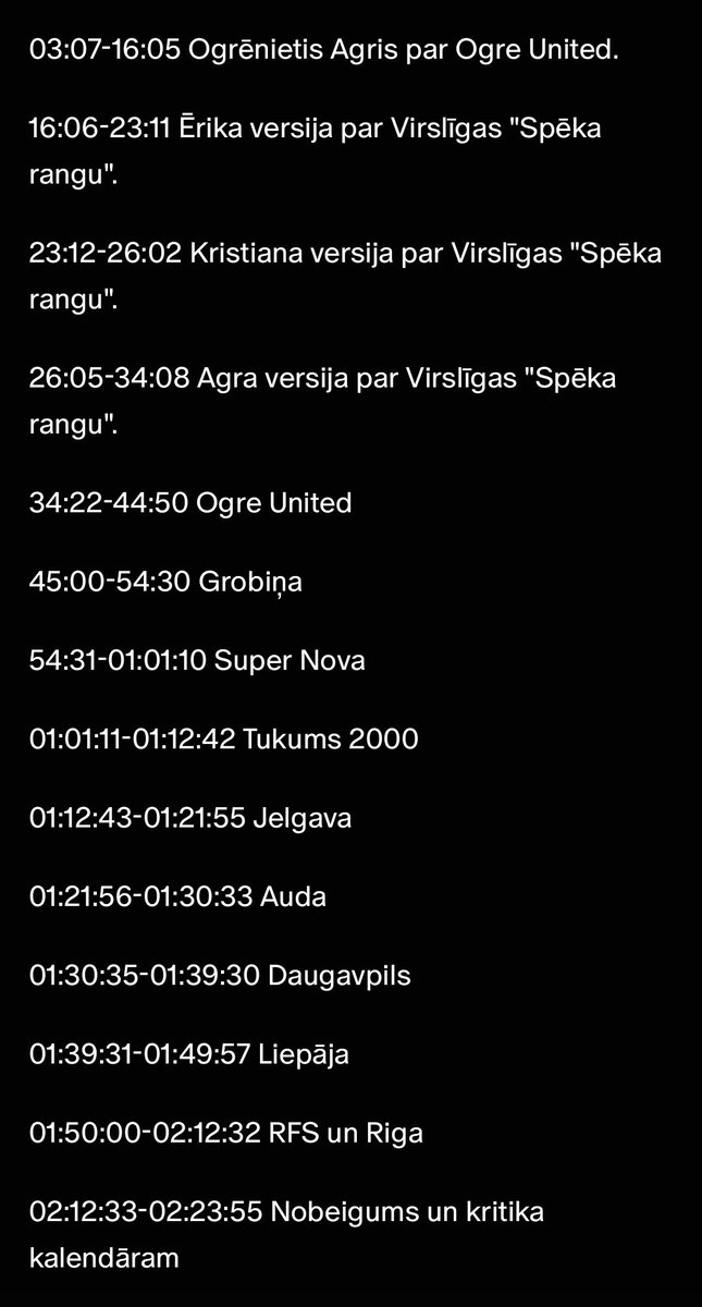 Šonedēļ Virslīga :)

Radīts tāds pirmssezonas podkāsts vairāk nekā 2 stundu garumā.