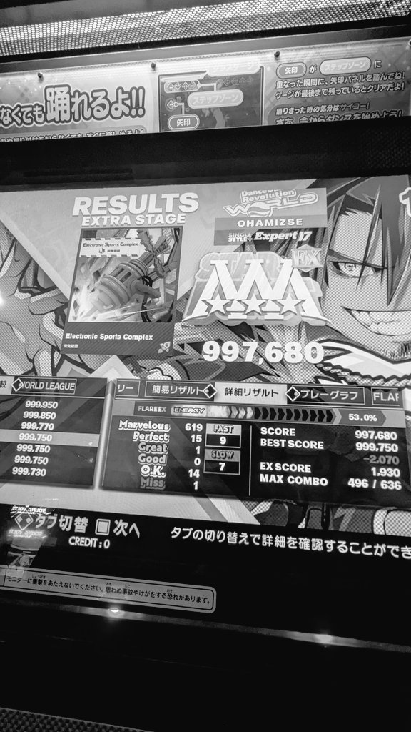 ああああああああああああああああああああああ