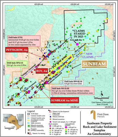 Share_Talk ™ tweet media