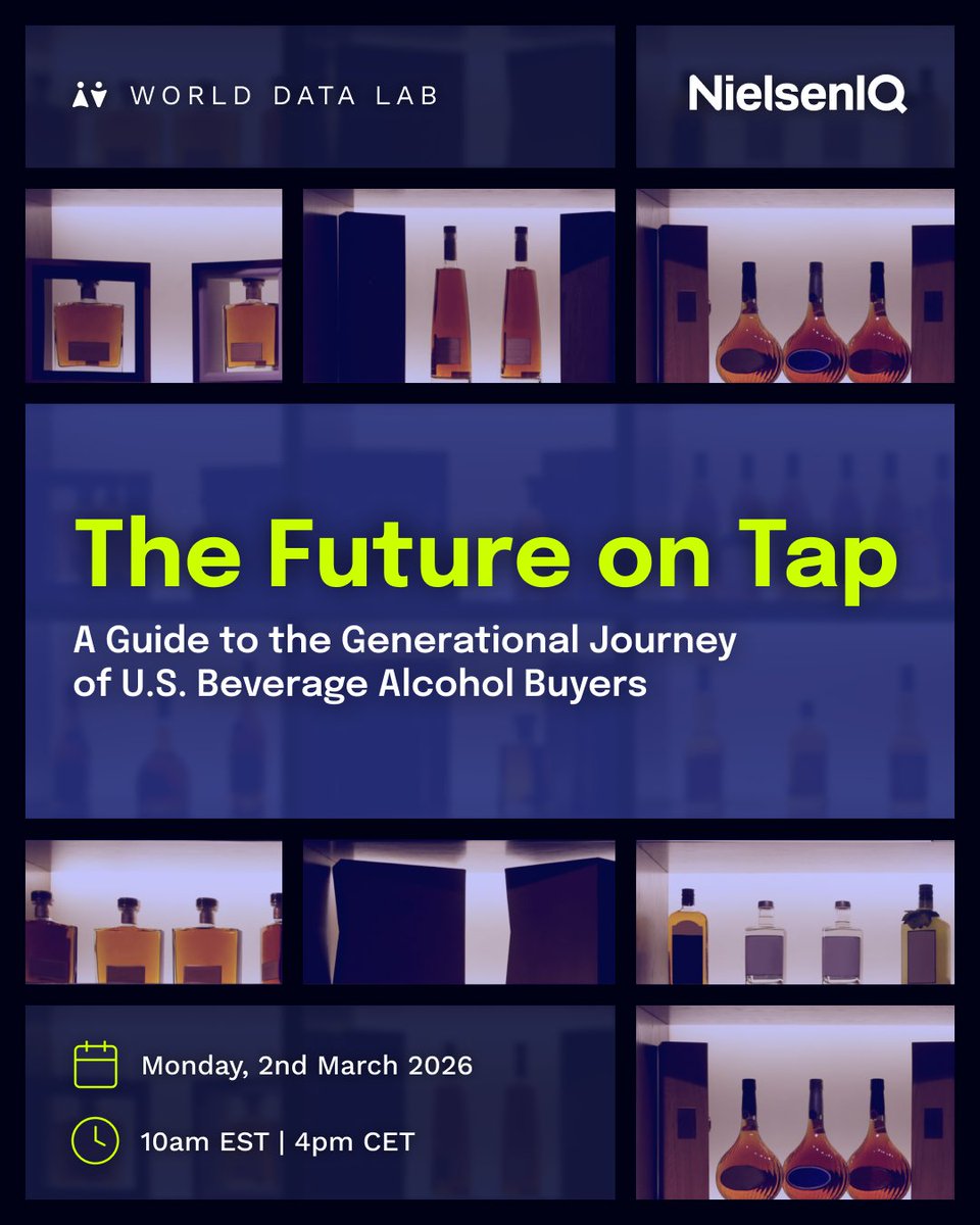 World Data Lab tweet media