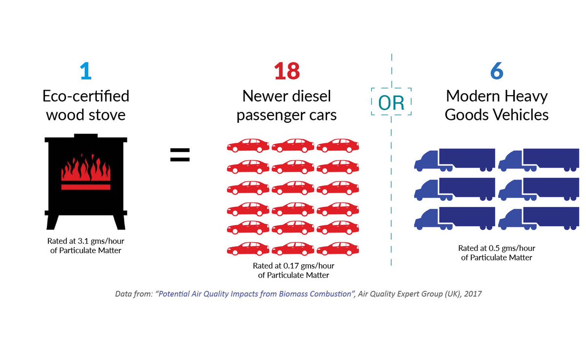 Jurgen - Minister van Katjes 🇺🇦🍉 🚙⚡️⚛️ tweet media