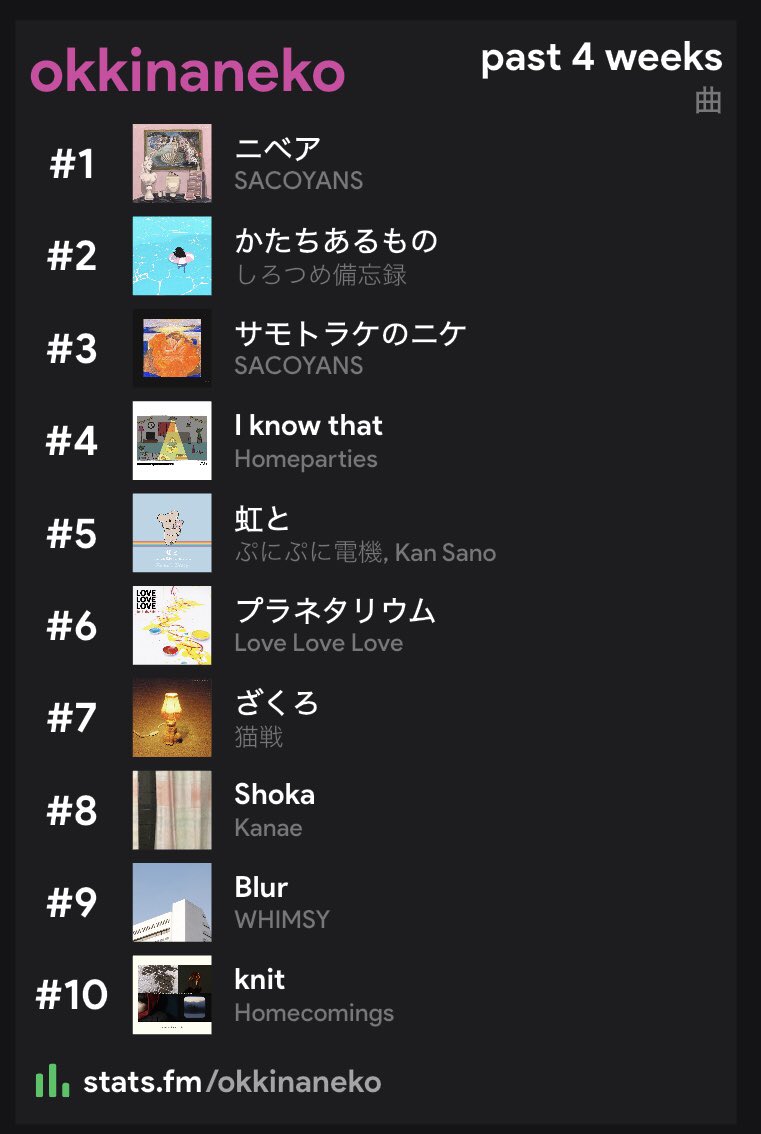 ユングくまぐす tweet media