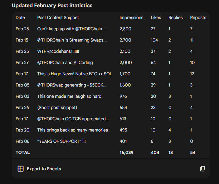 Jatin Kalra tweet media