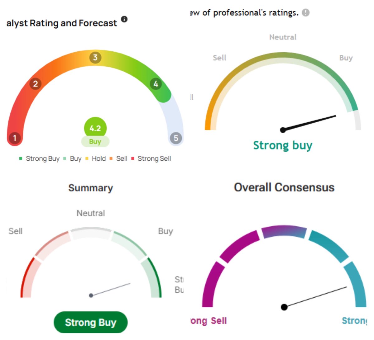 Alpha Tau Insight tweet media