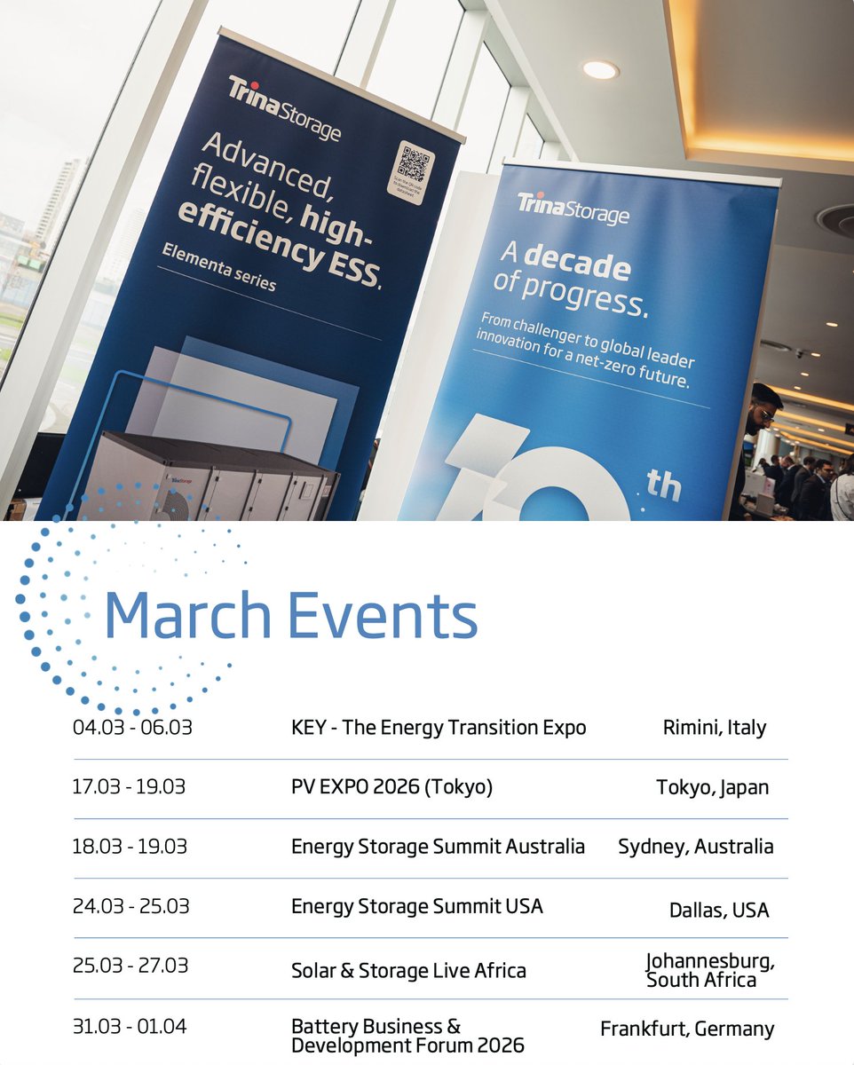 Trina Storage tweet media