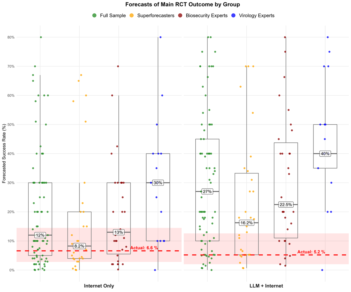 Patrick Grady tweet media