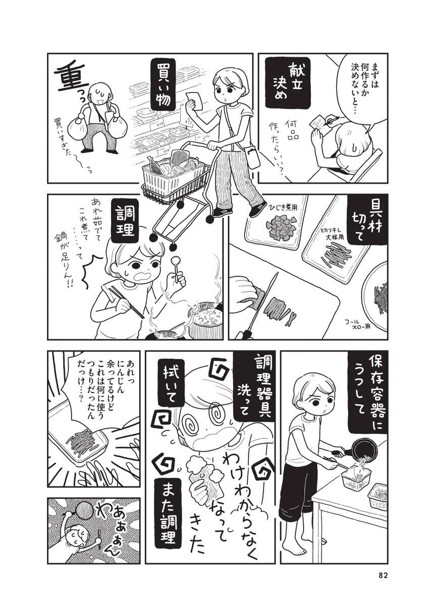 (2/4) 