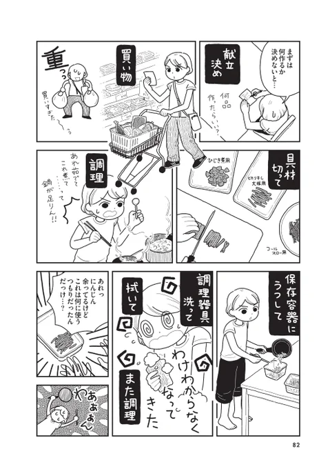 (2/4) 