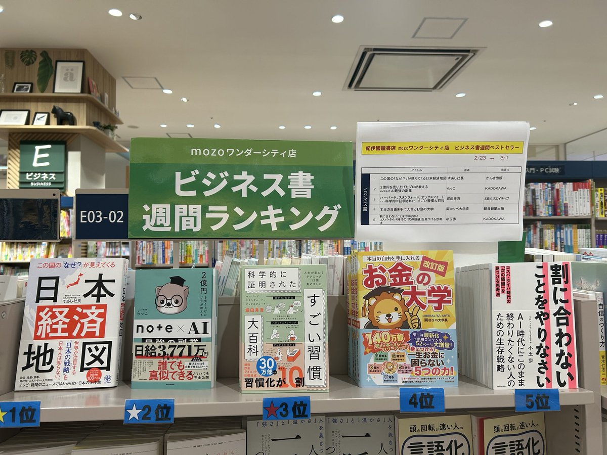 Post by TAKAHIRO_編集者 on X: 1位！！