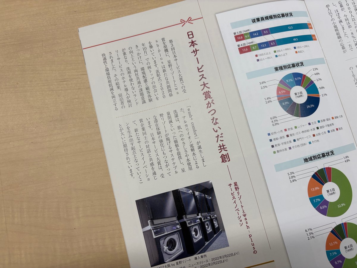 【公式】wash-plus 株式会社ウォッシュプラス tweet media