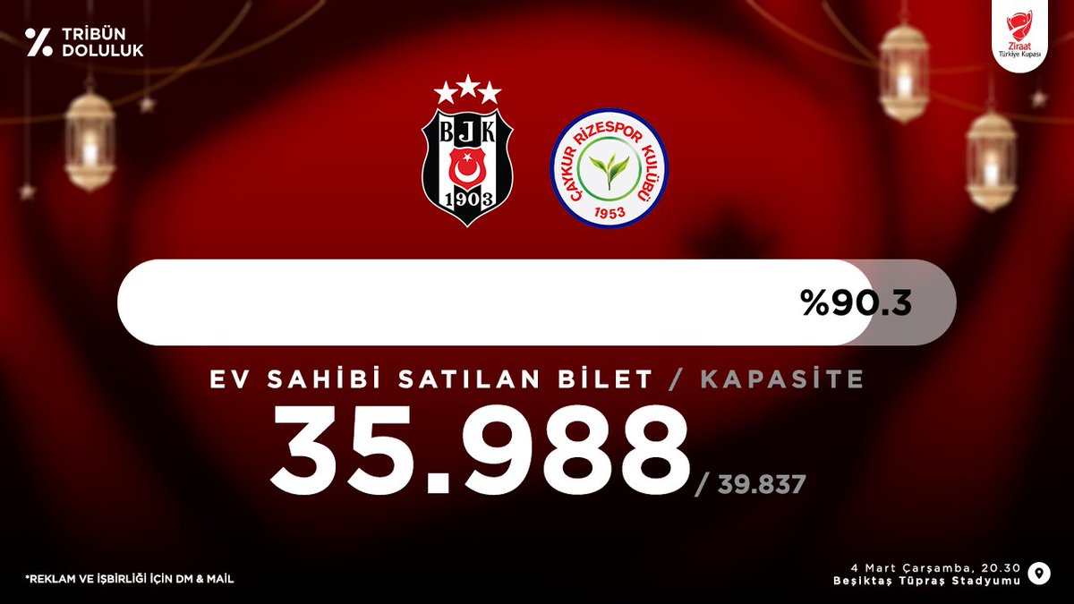 Tribün Doluluk tweet media