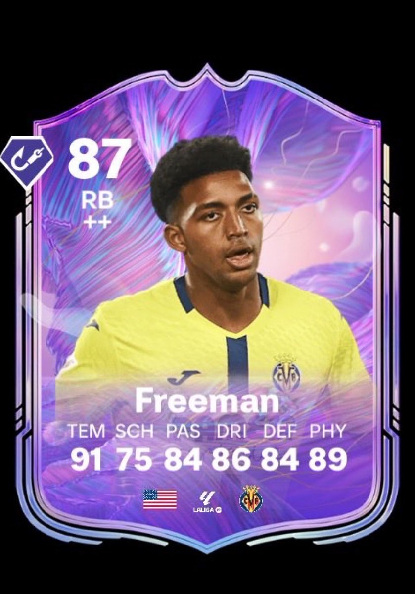 Killer Fut Trading tweet media