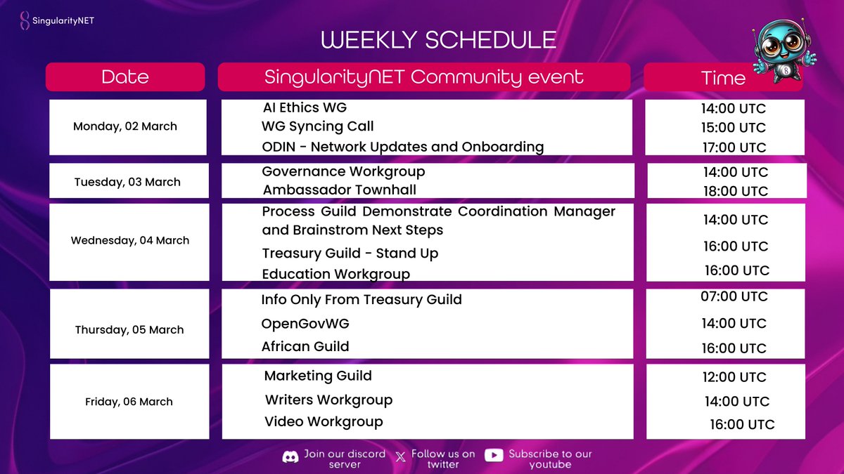 SingularityNET Ambassador Program tweet media