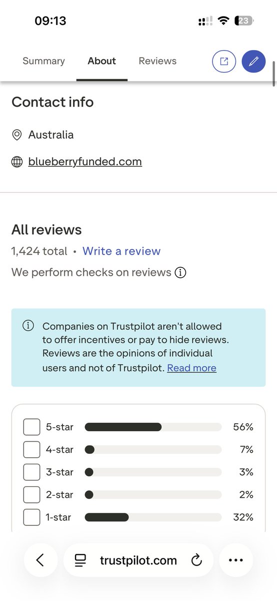 BloodXBT's tweet photo. @BlueberryFunded
 took $23,000 using a rule they hid, ignored questions on, then enforced retroactively.  

All receipts here. Read &amp; decide.  

If Blueberry (or any prop) screwed you with hidden rules/slippage → drop story below.  

RT if tired of this bs.  
@PropFirmMatch https://t.co/avvAPYa5hl