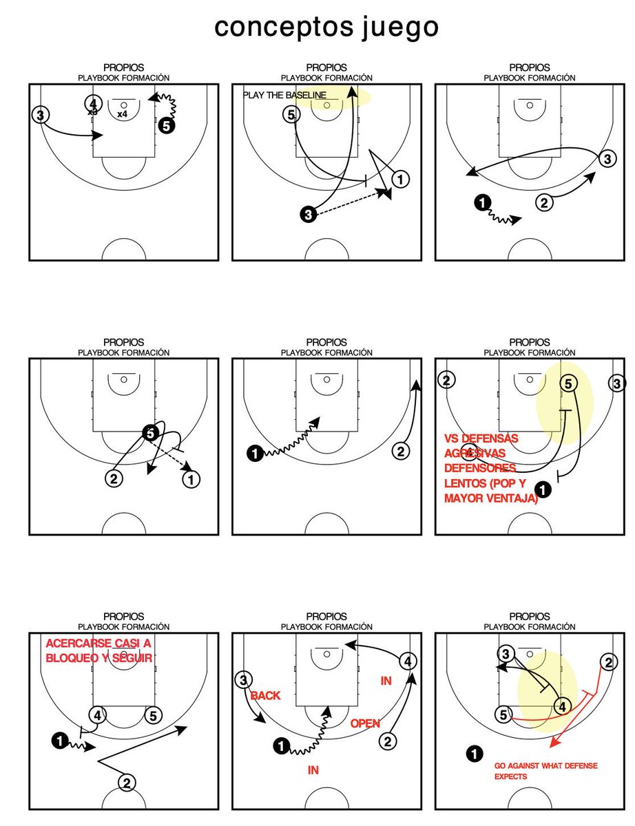 Gabo Loaiza tweet media