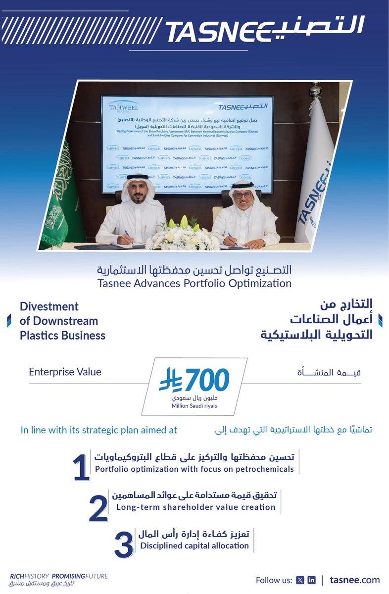 TASNEE | التصنيع tweet media